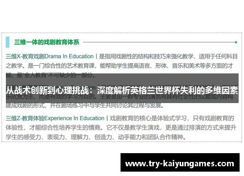 从战术创新到心理挑战：深度解析英格兰世界杯失利的多维因素