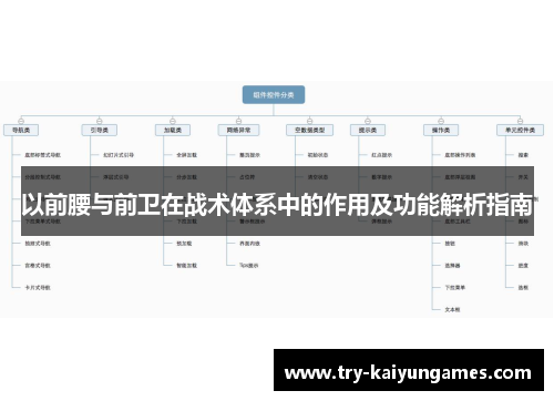 以前腰与前卫在战术体系中的作用及功能解析指南