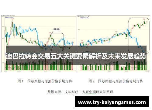 迪巴拉转会交易五大关键要素解析及未来发展趋势