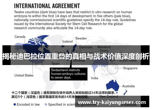 揭秘迪巴拉位置重叠的真相与战术价值深度剖析