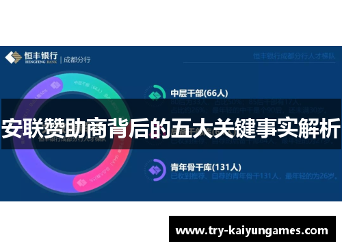 安联赞助商背后的五大关键事实解析