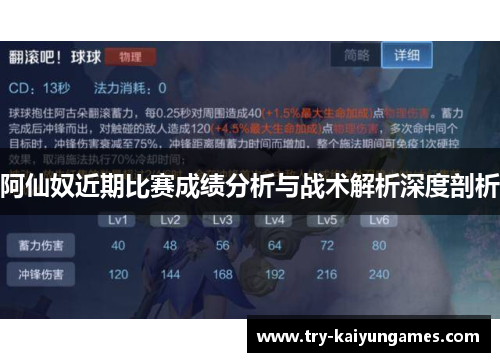 阿仙奴近期比赛成绩分析与战术解析深度剖析 阿仙奴近期比赛成绩分析与战术解析深度剖析