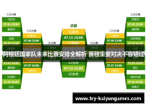 阿根廷国家队未来比赛安排全解析 赛程重要对决不容错过 阿根廷国家队未来比赛安排全解析 赛程重要对决不容错过