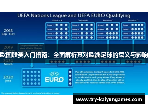 欧国联赛入门指南:全面解析其对欧洲足球的意义与影响 欧国联赛入门指南:全面解析其对欧洲足球的意义与影响