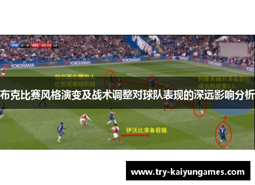 布克比赛风格演变及战术调整对球队表现的深远影响分析