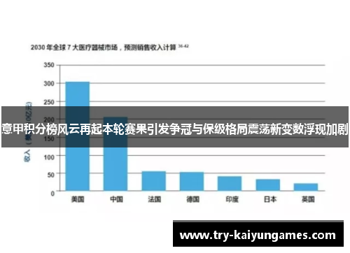 意甲积分榜风云再起本轮赛果引发争冠与保级格局震荡新变数浮现加剧 意甲积分榜风云再起本轮赛果引发争冠与保级格局震荡新变数浮现加剧