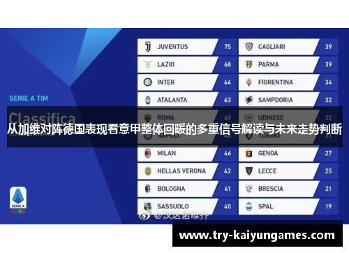 从加维对阵德国表现看意甲整体回暖的多重信号解读与未来走势判断 从加维对阵德国表现看意甲整体回暖的多重信号解读与未来走势判断