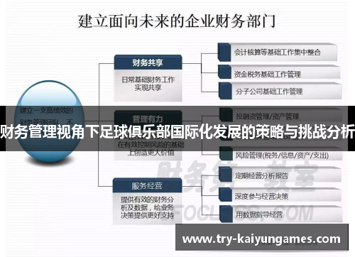 财务管理视角下足球俱乐部国际化发展的策略与挑战分析 财务管理视角下足球俱乐部国际化发展的策略与挑战分析
