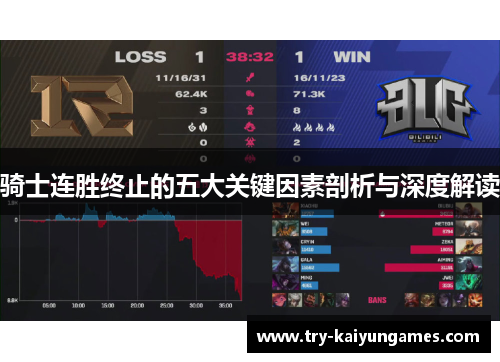 骑士连胜终止的五大关键因素剖析与深度解读 骑士连胜终止的五大关键因素剖析与深度解读